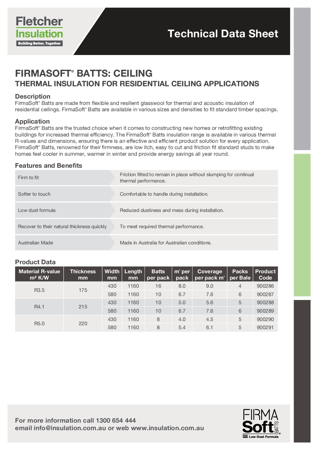 FirmaSoft™ Ceiling Batts Technical Data Sheet
