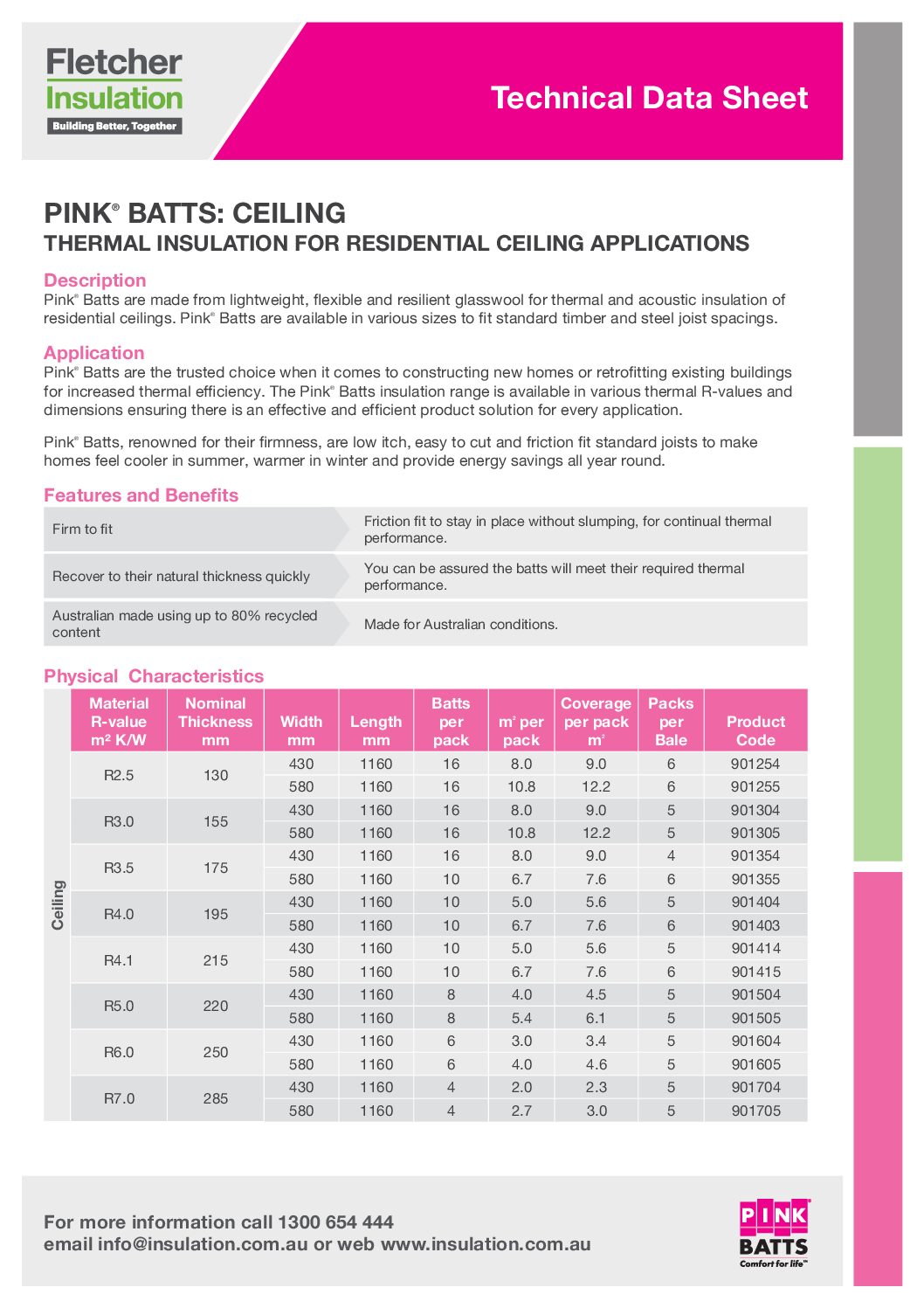 Pink Batts Ceiling Technical Data Sheet