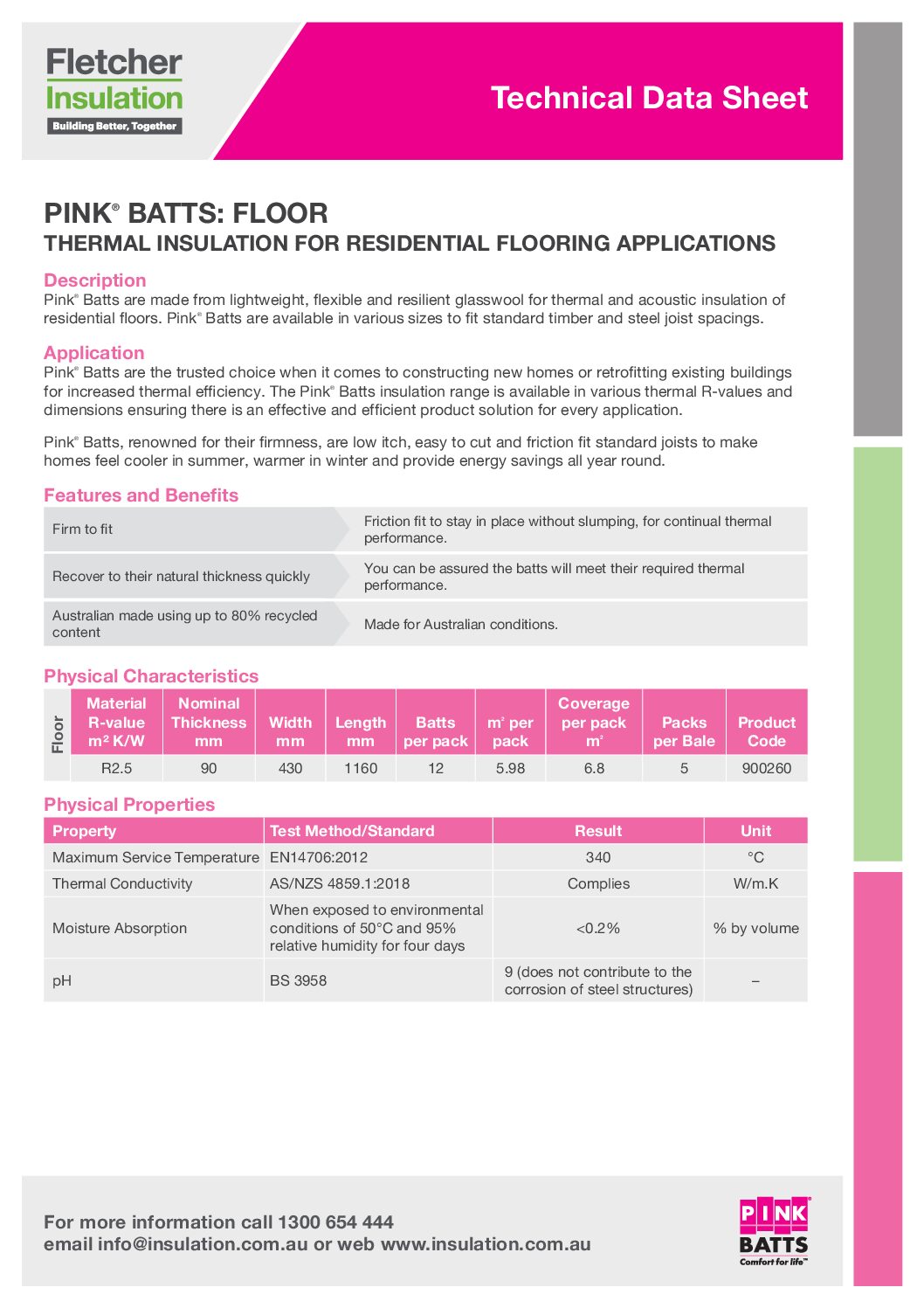 Pink Batts Floor Technical Data Sheet