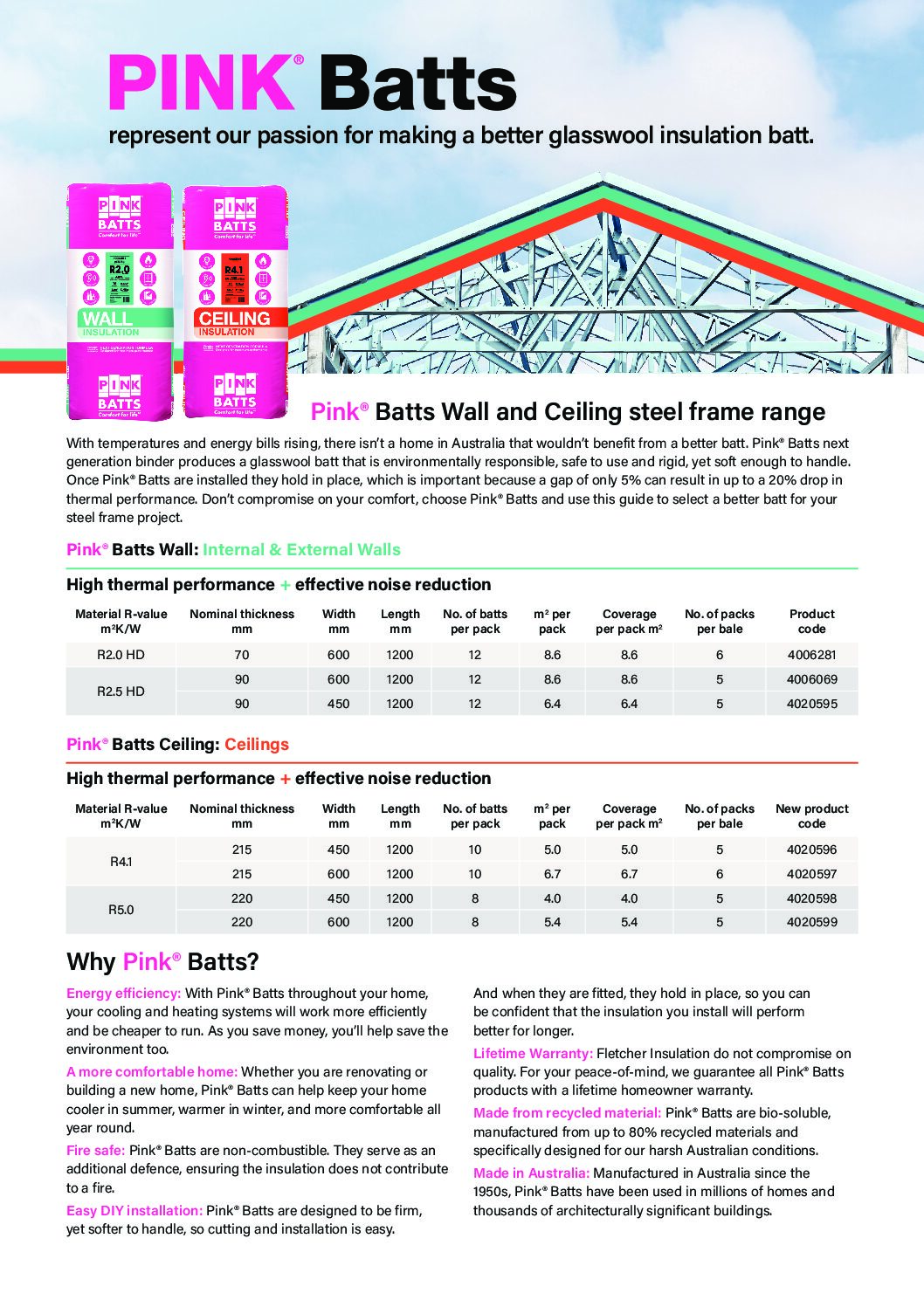 Brochure – Pink Batts Steel Frame Range