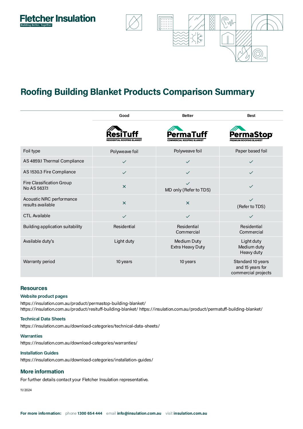 Brochure – FI Roofing Blanket Product Comparison