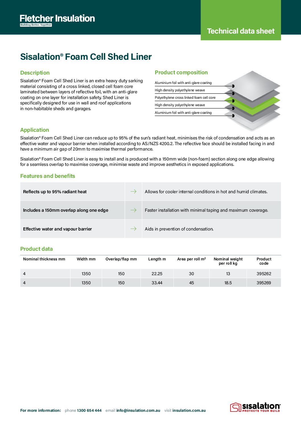 Sisalation® Foam Cell Shed Liner Technical Data Sheet