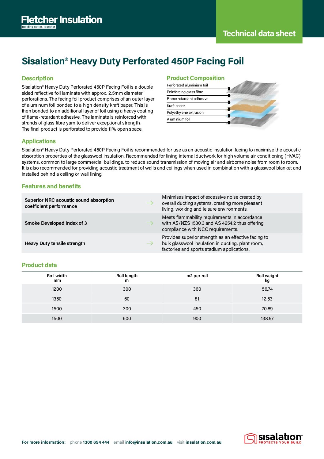 Sisalation® Heavy Duty Perforated 450P Technical Data Sheet
