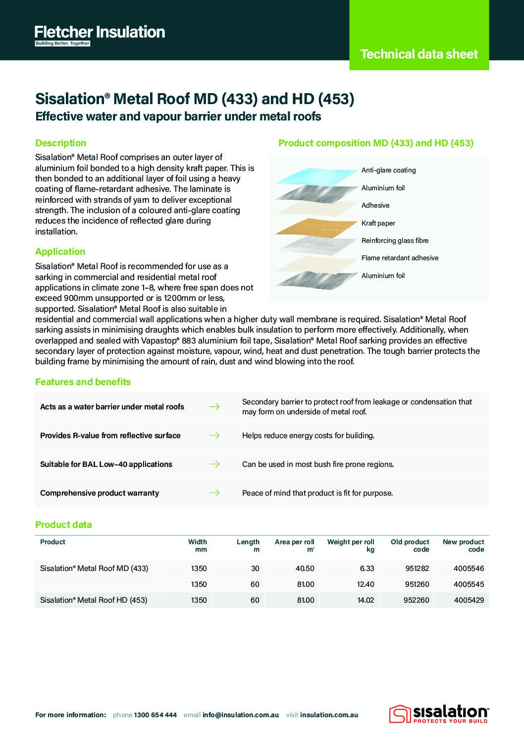 Sisalation® Metal Roof MD (433) and HD (453) Technical Data Sheet