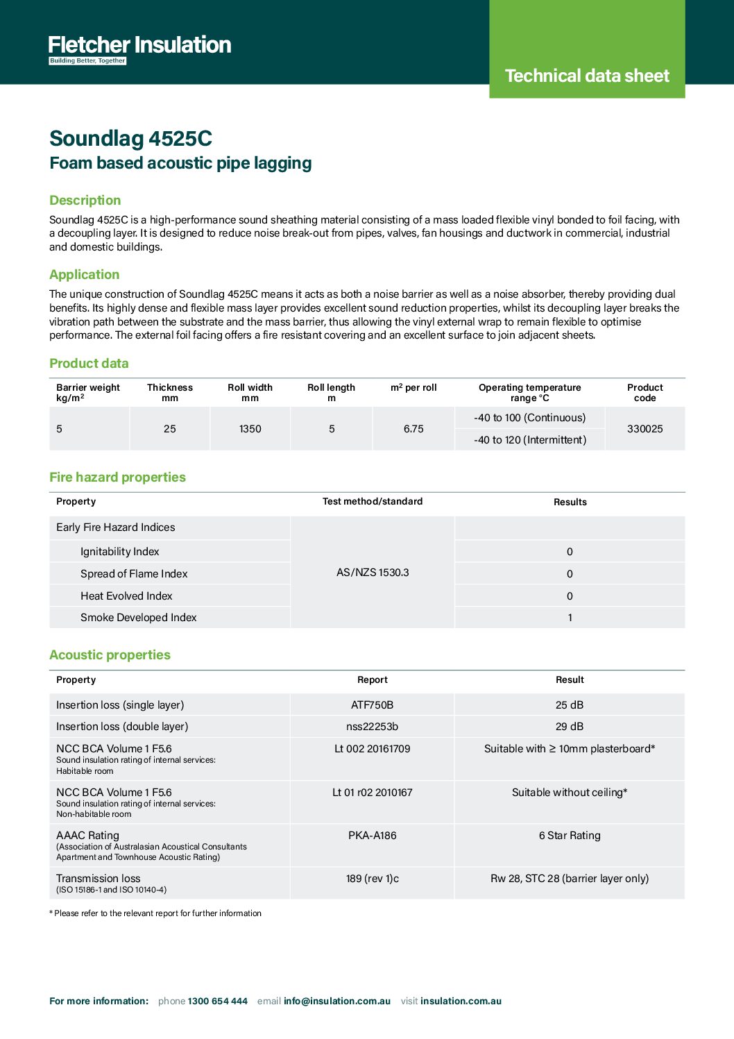 Soundlag 4525C Pipe Acoustic Lagging Technical Data Sheet