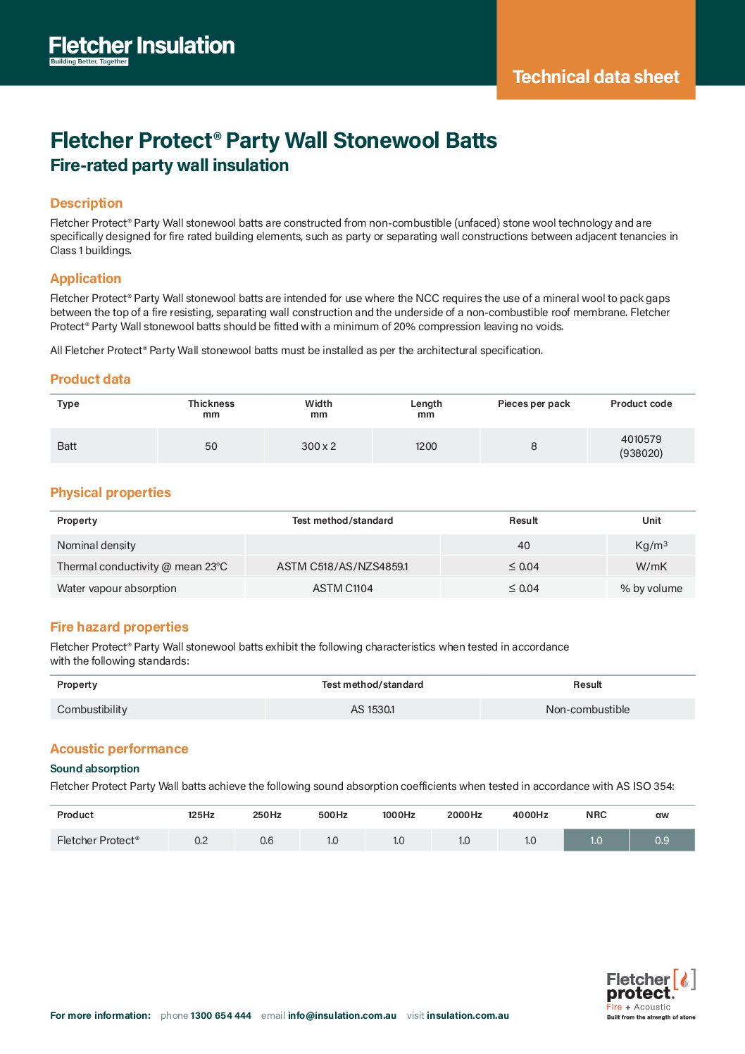 Fletcher Protect® Party Wall batts – Technical Data Sheet