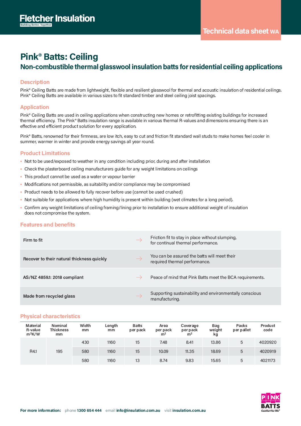 Technical Data Sheet – Pink® Batts Ceiling – *WA ONLY*