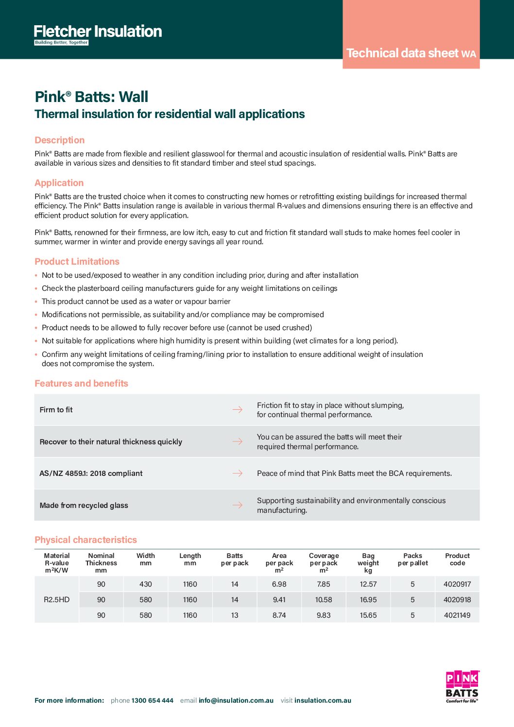 Technical Data Sheet – Pinks® Batts Wall – *WA ONLY*