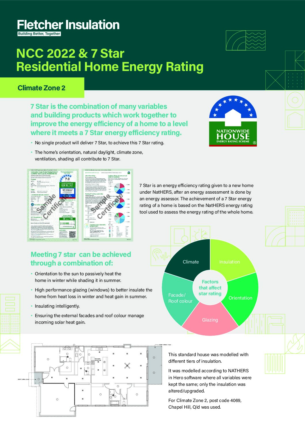 7 Star Insulation Guide for Climate Zone 2