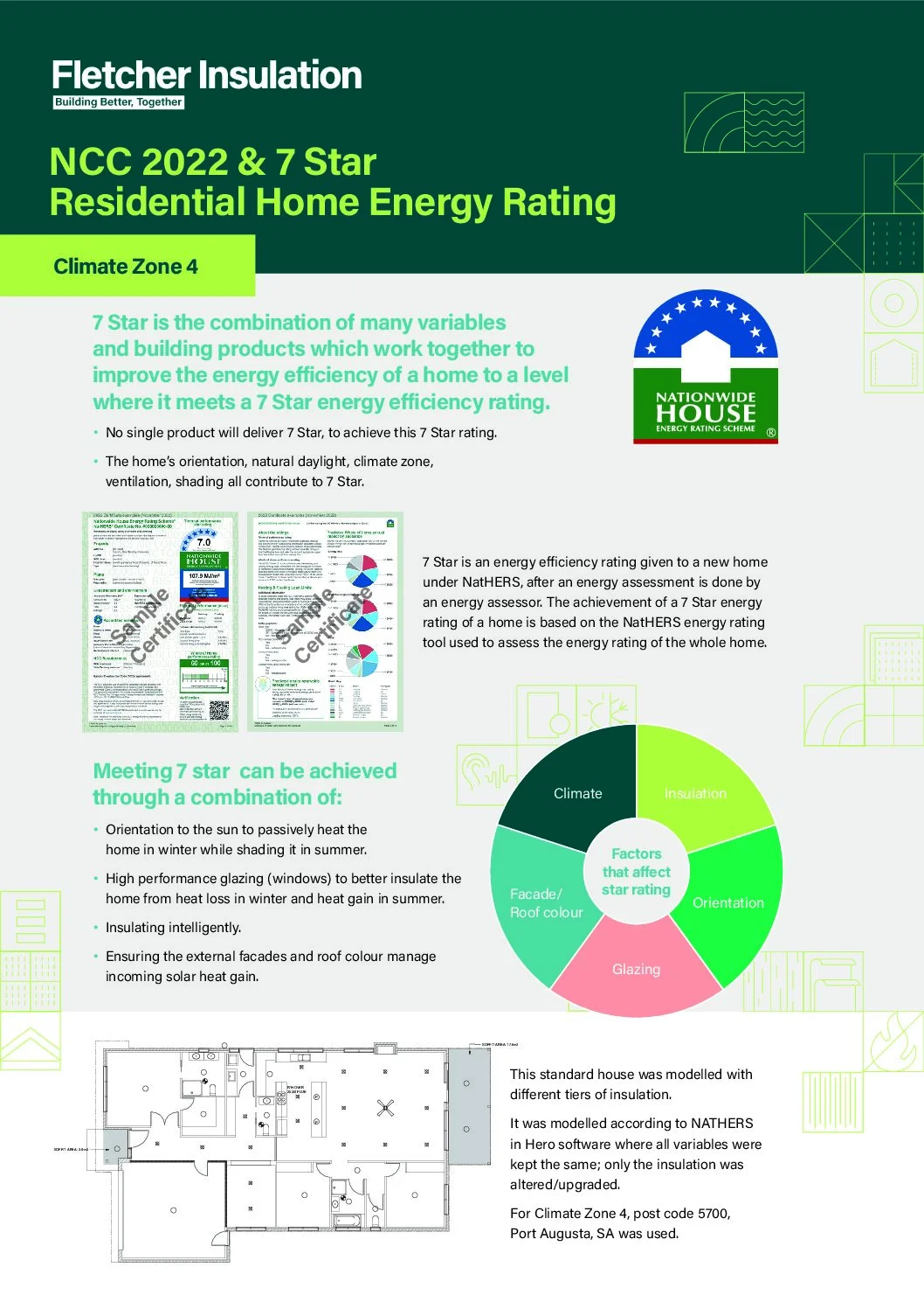 7 Star Insulation Guide for Climate Zone 4